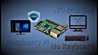 How to use raspberry pi without monitor or keyboard or mouse || How to remotely control a pi via SSH