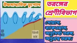সোয়াস, ব্যাকওয়াশ, অনুদৈর্ঘ্য ও অনুপ্রস্থ তরঙ্গ, গঠনকারী ও ধ্বংসাত্মক তরঙ্গ l