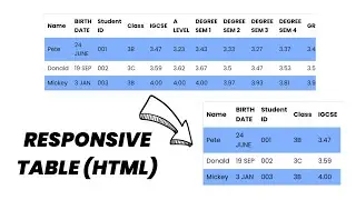 How to Make Responsive Table using Pure CSS (FREE Code!)