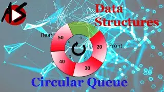 Circular Queue