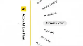 The Axon AI Era Plan is Expanding: See What's New