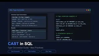 SQL CAST Function Tutorial - Complete Guide with Examples | MySQL, PostgreSQL, SQLite