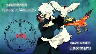 Hell's Paradise - Gabimaru explains his Stand Power