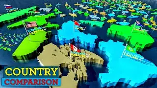 Country Area Comparison.