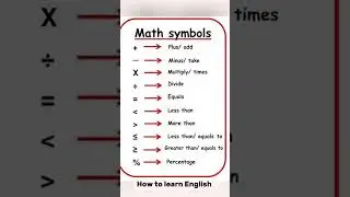 Math symbols in English
