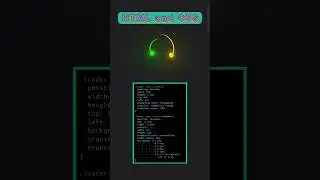 css loader, html css tutorial for beginners, html css full course, html css #css #coding #html #css3