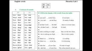 Phonetics 1st Year | English Vowels ✅ Short /i/ vs Long /i:/ 🎵