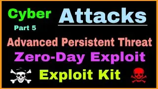 What is Advanced Persistent Threat, Zero-day Exploit and Exploit Kit Attack?