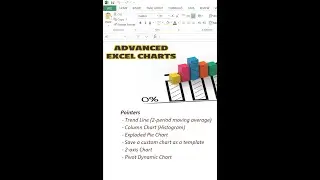Advance Excel Chart Session By Rohit Narang