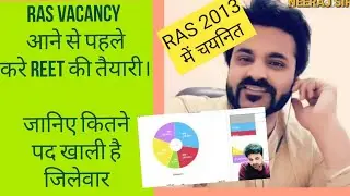 Reet vacancy 2021 | Reet 2021 post | reet news today