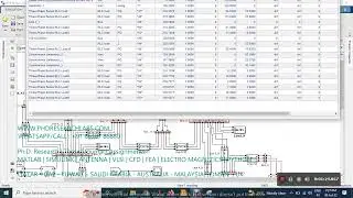 COMPUTATION OF SENSITIVE NODE FOR IEEE 14 BUS SYSTEM USING VOLTAGE STABILITY INDICES-Matlab Simulink