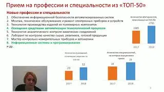 Развитие системы среднего профессионального образования Пермского края