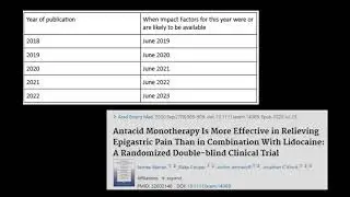 Finding Impact factors