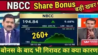 NBCC share news today Anil Singhvi,Bonus Issue/Buy or Not ? nbcc share analysis, price target 2025