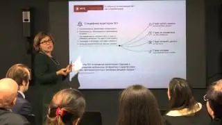 Социальный HR – потенциал для роста бизнеса. Исследование розницы МТС