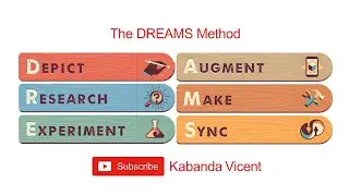 The DREAMS Method for Becoming a Recognized Expert