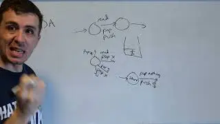My Problem with Pushdown Automata and Turing Machines