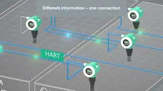 LB PROFINET Gateway | Different Information – One Connection