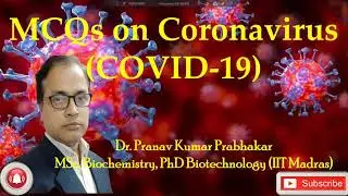 MCQ on Coronavirus (COVID-19)