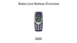 Nokia Low Battery Evolution