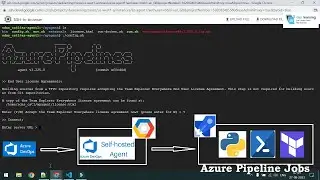 Deploy & Configure Azure DevOps Self-Hosted Agent | Private Agent Pool | Azure DevOps | YAML | Ep-5