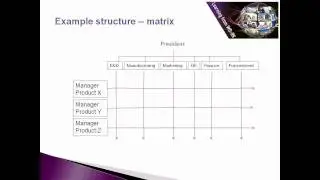 Understanding Organisations Session 5