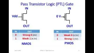Lecture 17 MUX CH8 V1