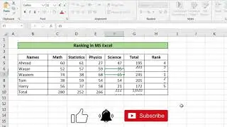How to get Ranking of the Students in Excel [ Use of Rank in MS Excel ]