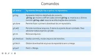 Git - Prof. Rodrigo Macedo