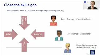 Webinar: The PerMedCoE competency framework to guide training and career development