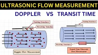 Ultrasonic Flow Measurement Techniques | Doppler Flow Measurement Vs Transit Time Flow Measurement