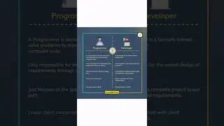 🔥👨‍💻Programmer Vs Devloper💻🔥 