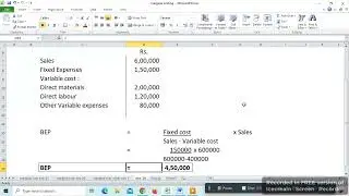 Calculate Break even point | Marginal Costing | Cost Accounting