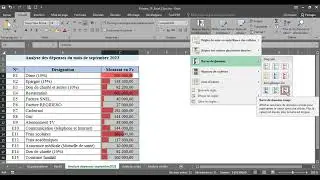 Chapitre 4 – Mise en forme conditionnelle