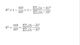R-Squared Intuition and Python Implementation | Getting Started with Machine Learning