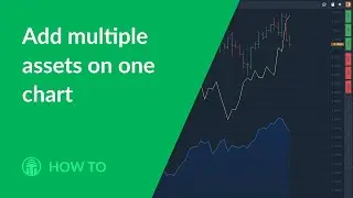 Chart Overlay. How to add multiple assets on one chart.