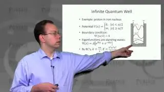 nanoHUB-U Nanophotonic Modeling L1.1: Introduction