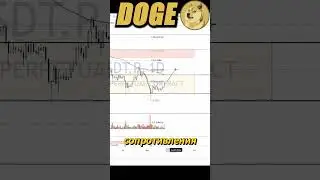 DOGE - КРАТКОСРОЧНЫЙ ОБЗОР