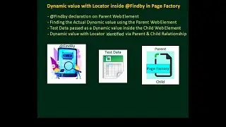 How to handle Dynamic value inside the Object Library in Selenium Webdriver for Automation