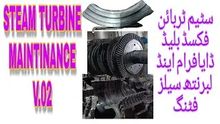 all types of steam turbines that mostly used in different industries like power plants sugar mils