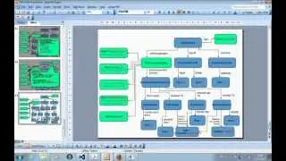 Introduction to QuantLib. Part 6: The monte carlo simulation method to price an option