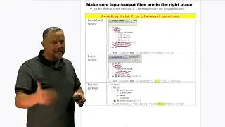 3 - Input-Output file placement