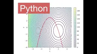 Contour Plots (Python)