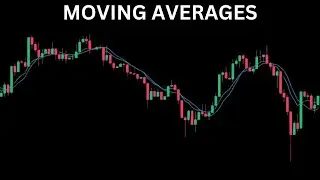 A Beginner's Guide To Moving Averages (SMA and EMA) | Technical Indicators Explained