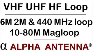 The MagLoop By Alpha Antenna