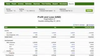 5 Freshbooks Features To Help Streamline Your Business - Simplify Your Financials With Freshbooks