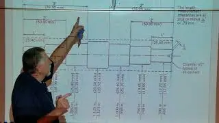 Turning Project explained