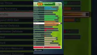 NBA 2K24 BEST POINT GUARD BUILD FOR REC  #nba2k24  #pointguard #nba2k24builder