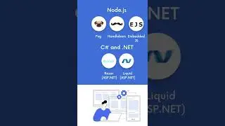 Building Dynamic Web Pages with Server-Side Templates & Engines 