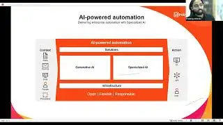 Generative AI + Automation in UiPath